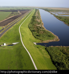 Aerial photo of a dike