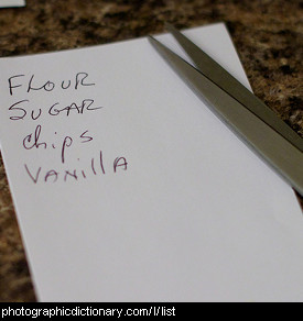 Photo of a shopping list