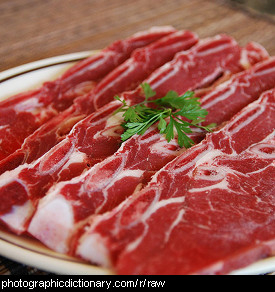 Photo of raw meat