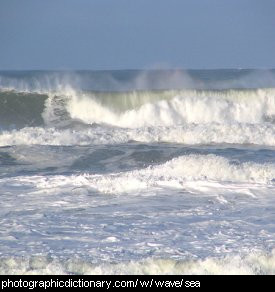 Photo of waves breaking on the shore.